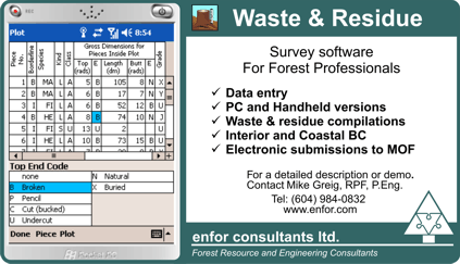 Waste Ad.